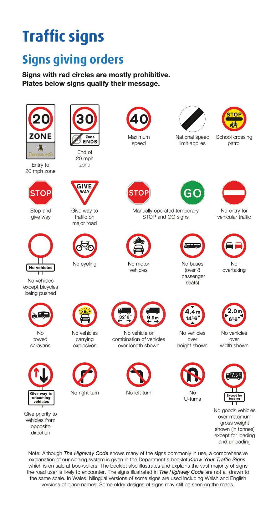the highway code traffic signs 1