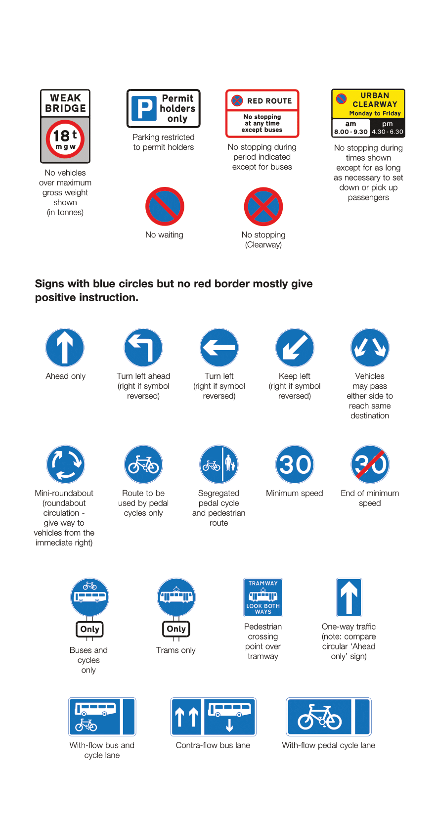 the highway code traffic signs 2