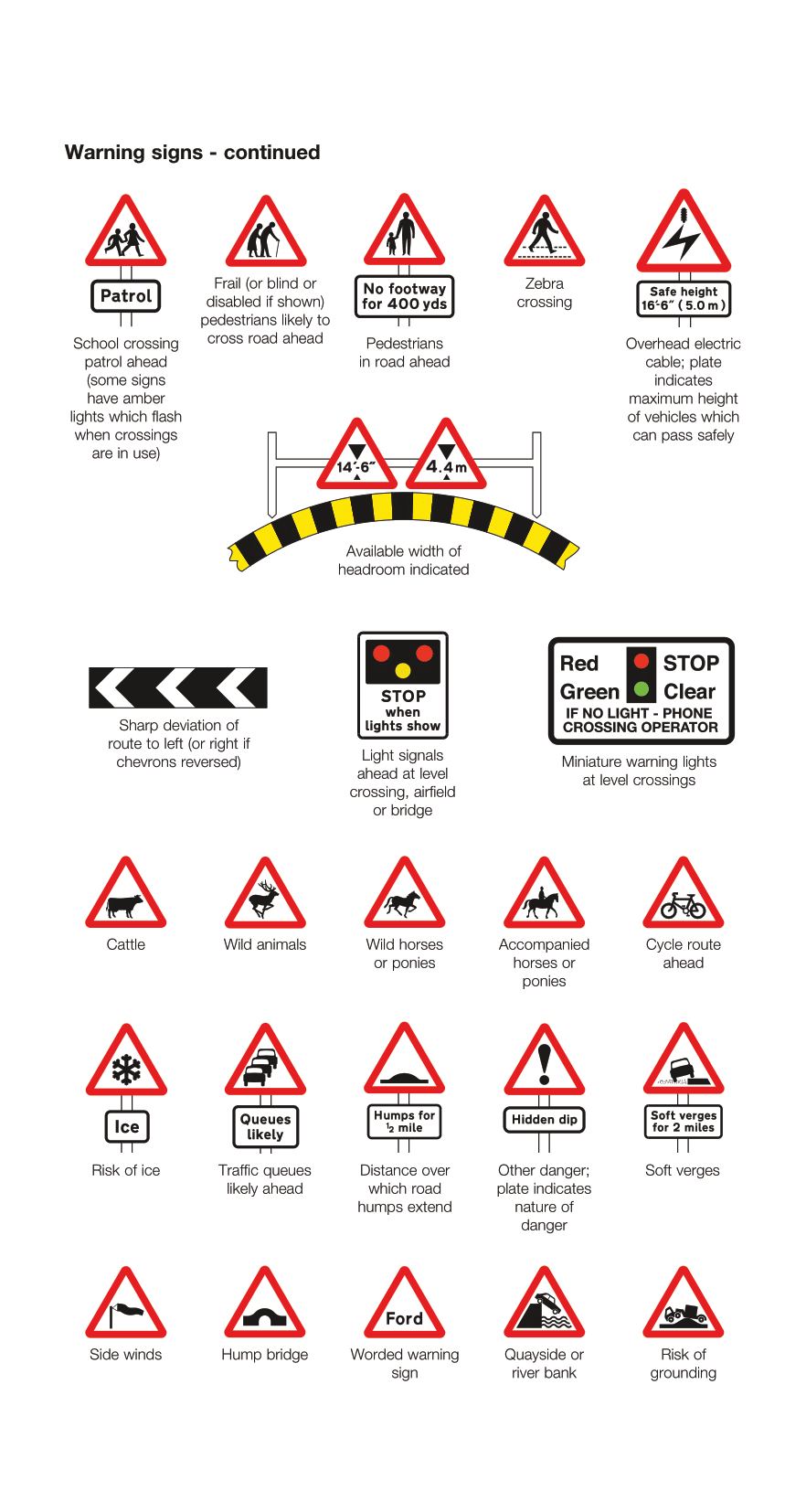 the highway code traffic signs 4