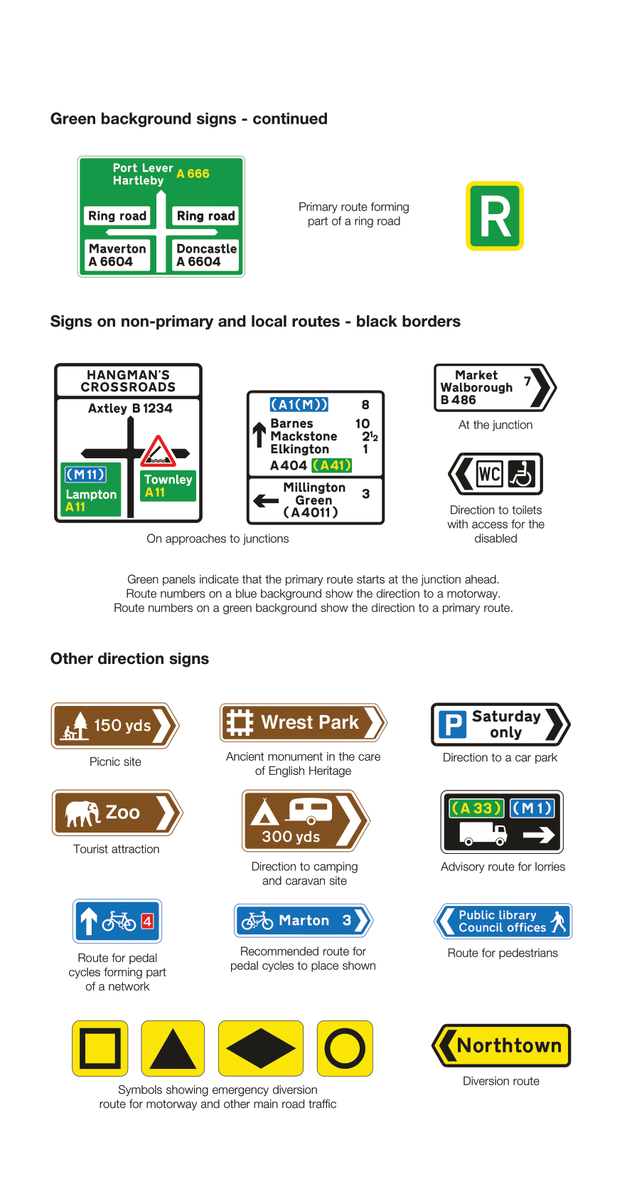 the highway code traffic signs 6