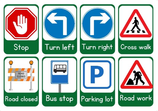 Road Signs Every Learner Should Know